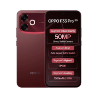 Oppo F33 Pro 5G